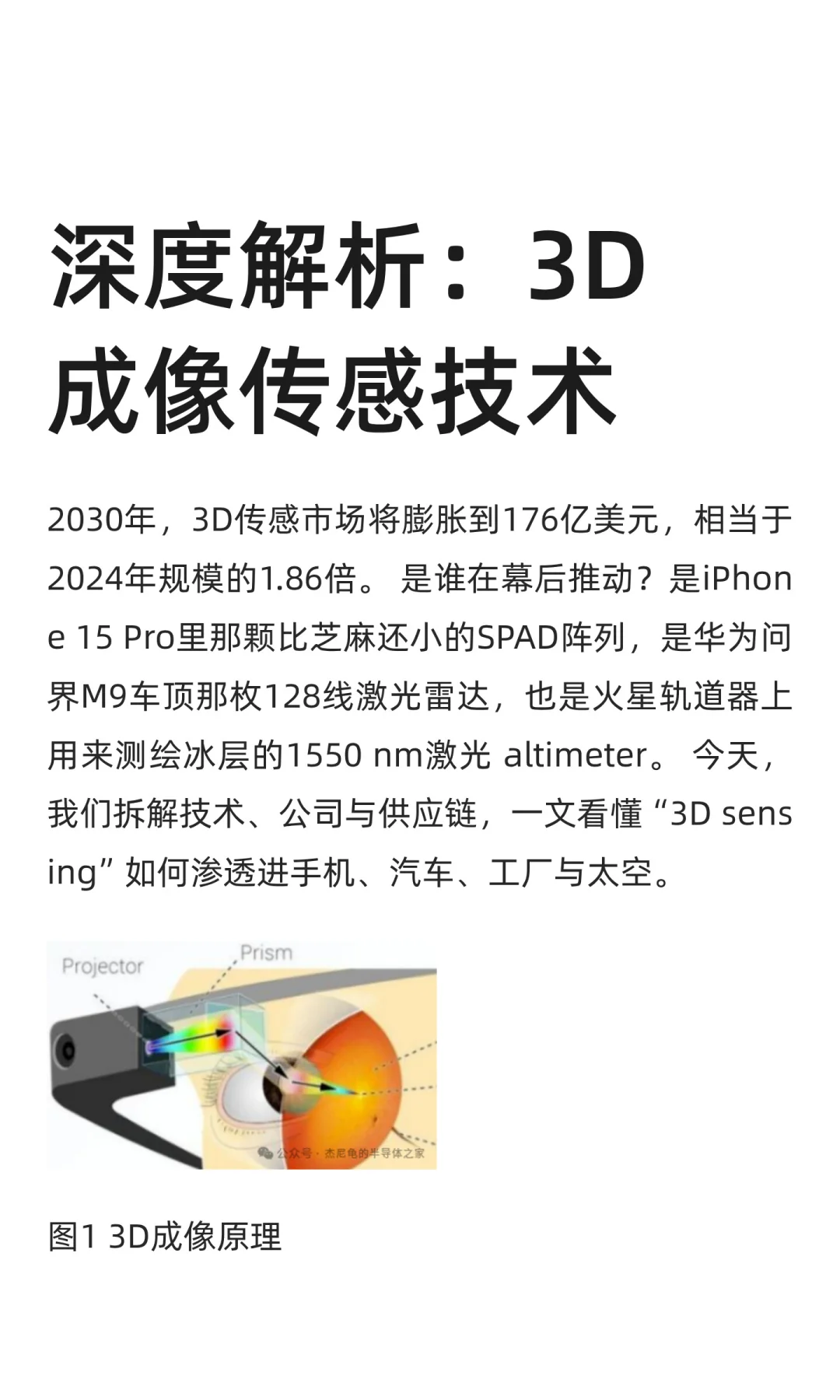 深度解析：3D成像传感技术