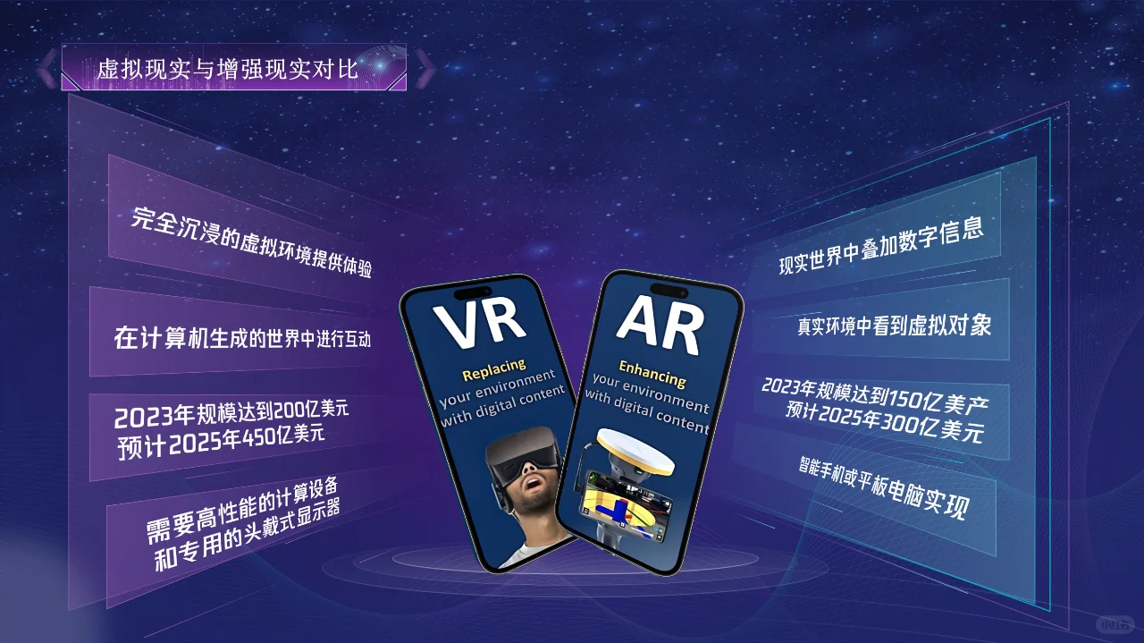给大家带来一场震撼的灯火大学科技创新盛宴