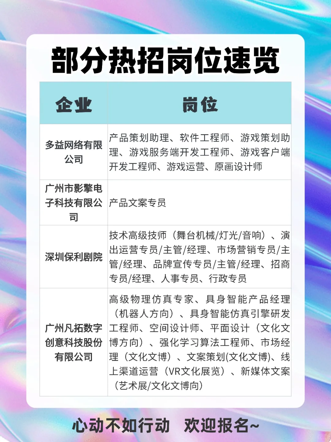 ? 80+广东重点文化产业企业招人啦!