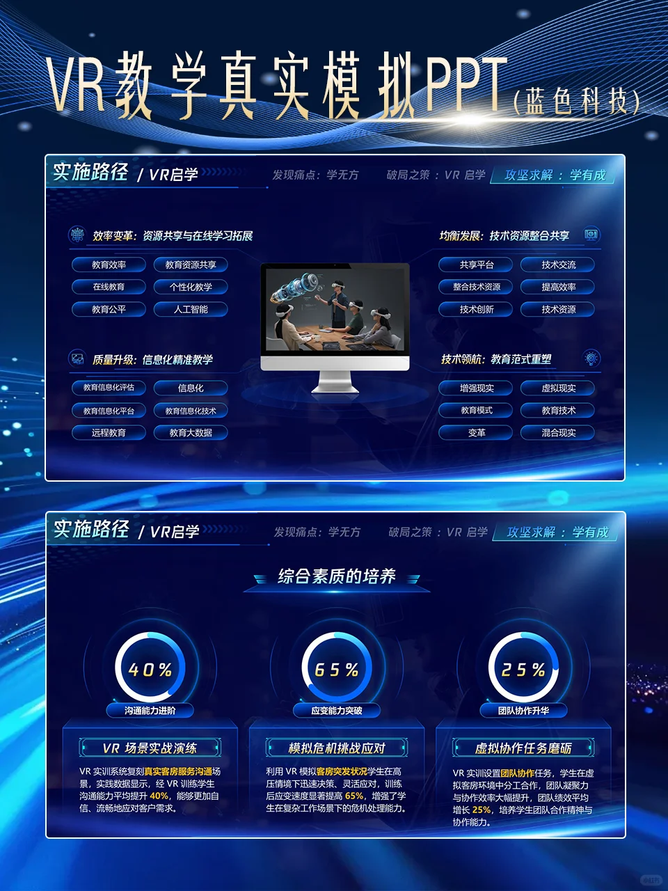 探索未来，VR科技PPT领航新纪元?