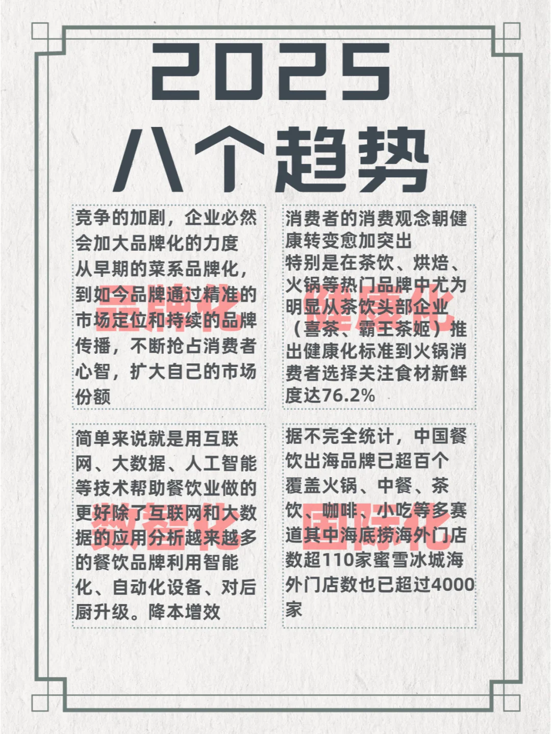 2025年线下门店的8个趋势