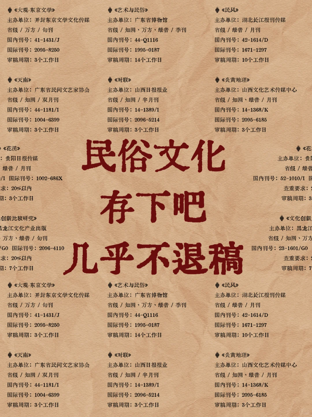 吐血整理,民俗文化一定要刷到!!