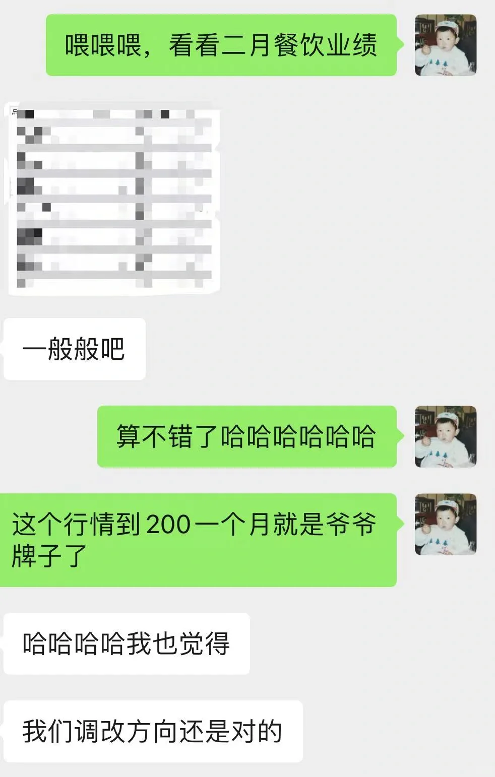 二月购物中心餐饮行情