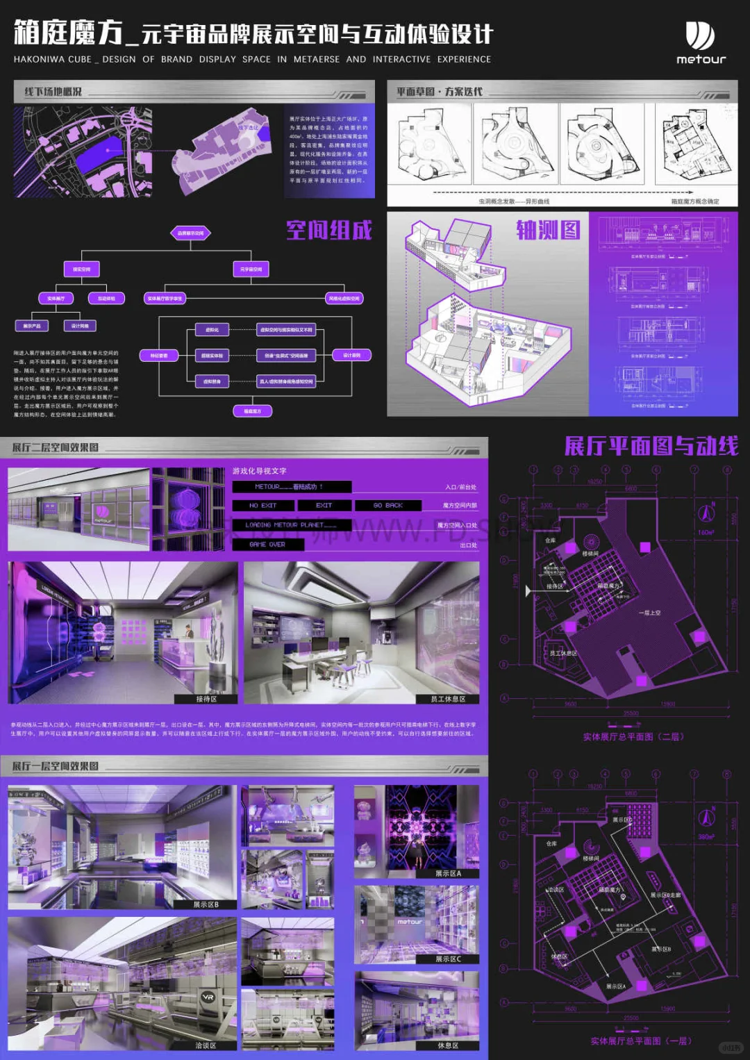 NCDA国一作品｜M1-设计+虚拟现实