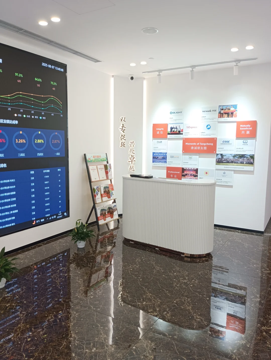 北京人真实收入大揭秘看看你拖后腿了吗