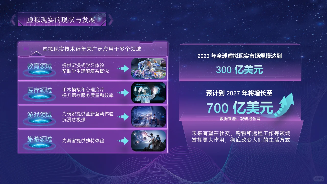 给大家带来一场震撼的灯火大学科技创新盛宴