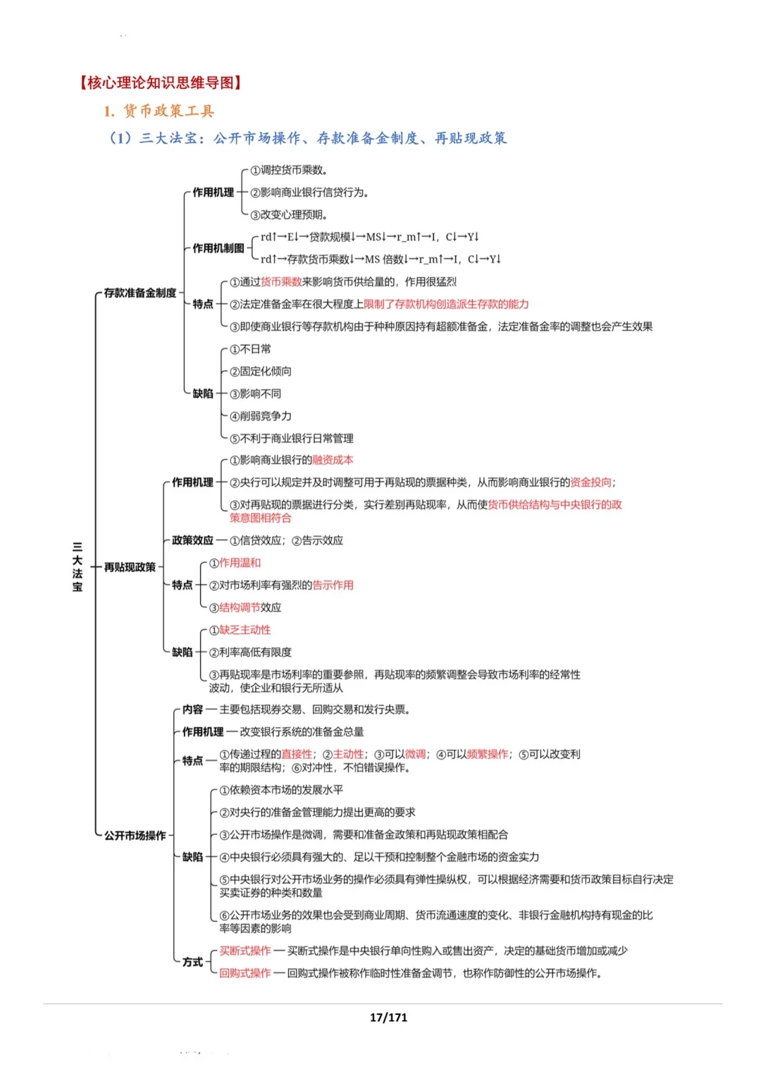 26序列五:金融时事总结,专为论述题