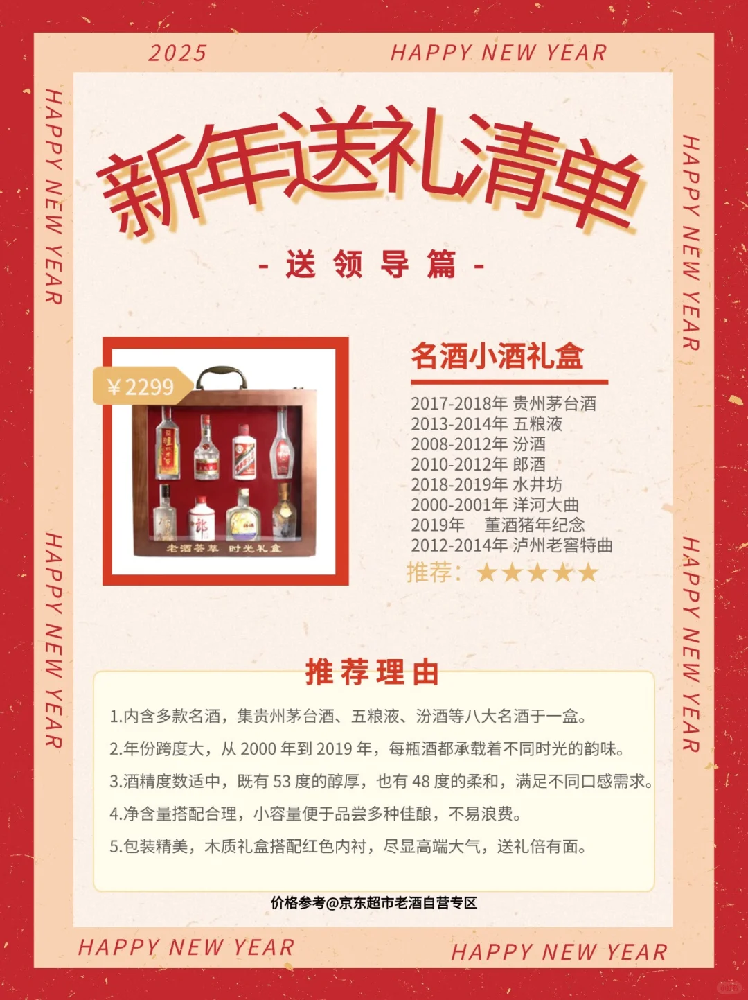 ?新年送礼 | 好酒清单（领导篇）