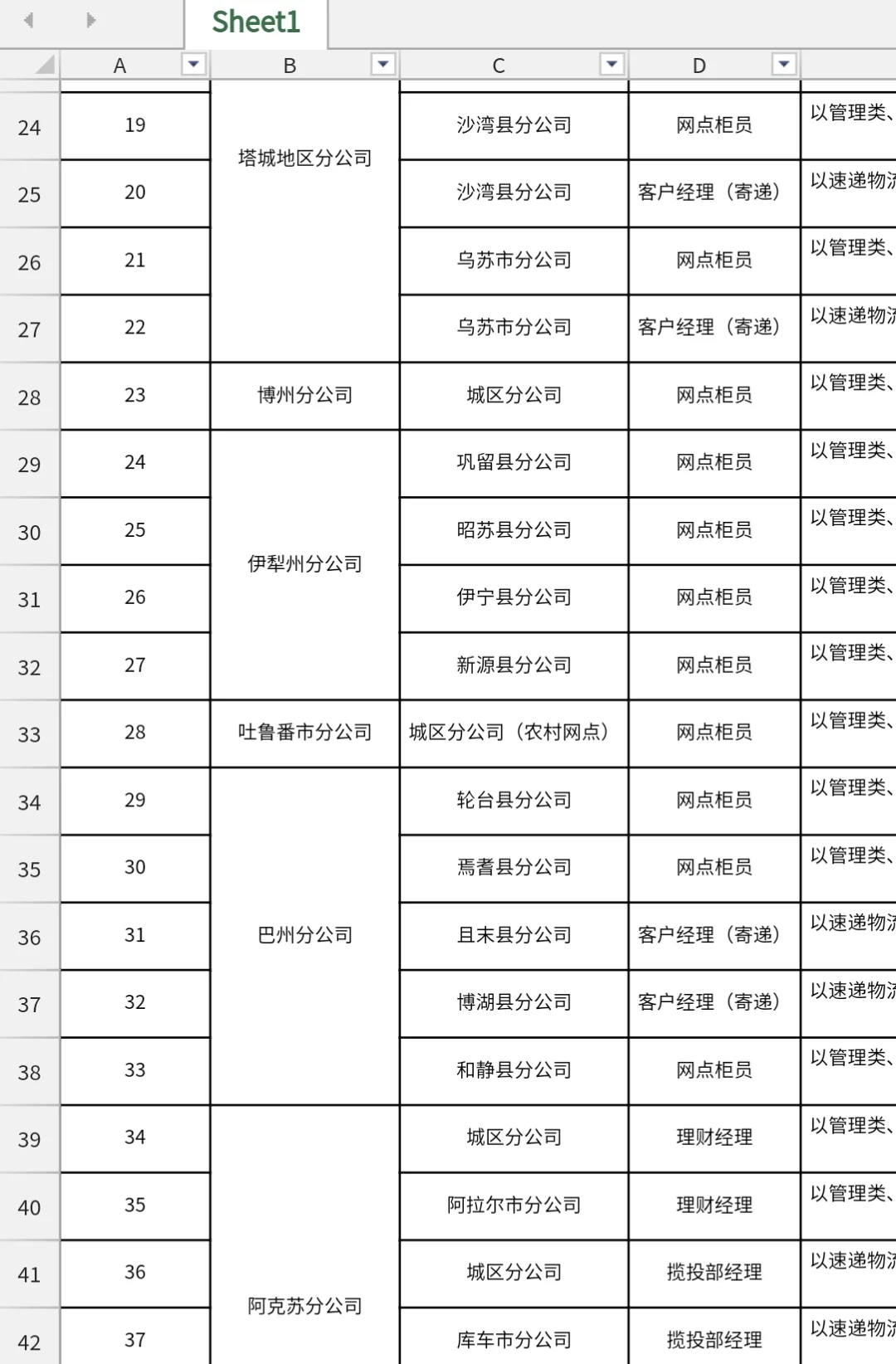 校招社招均有｜中国邮政2025年新疆招聘