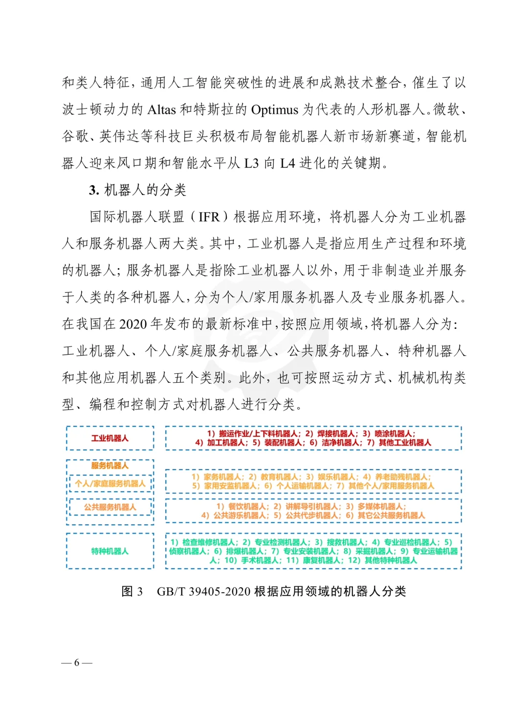 智能机器人技术产业发展