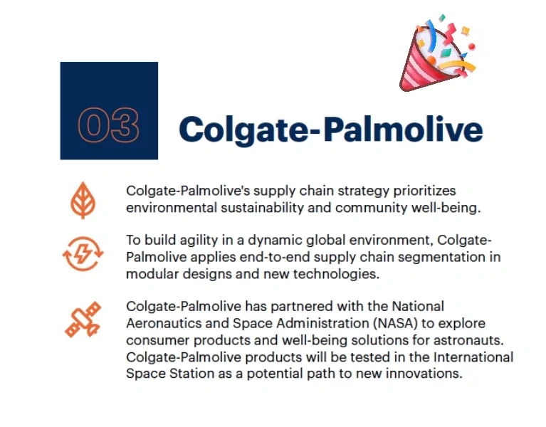 供应链人不得不看的榜单排名｜2023