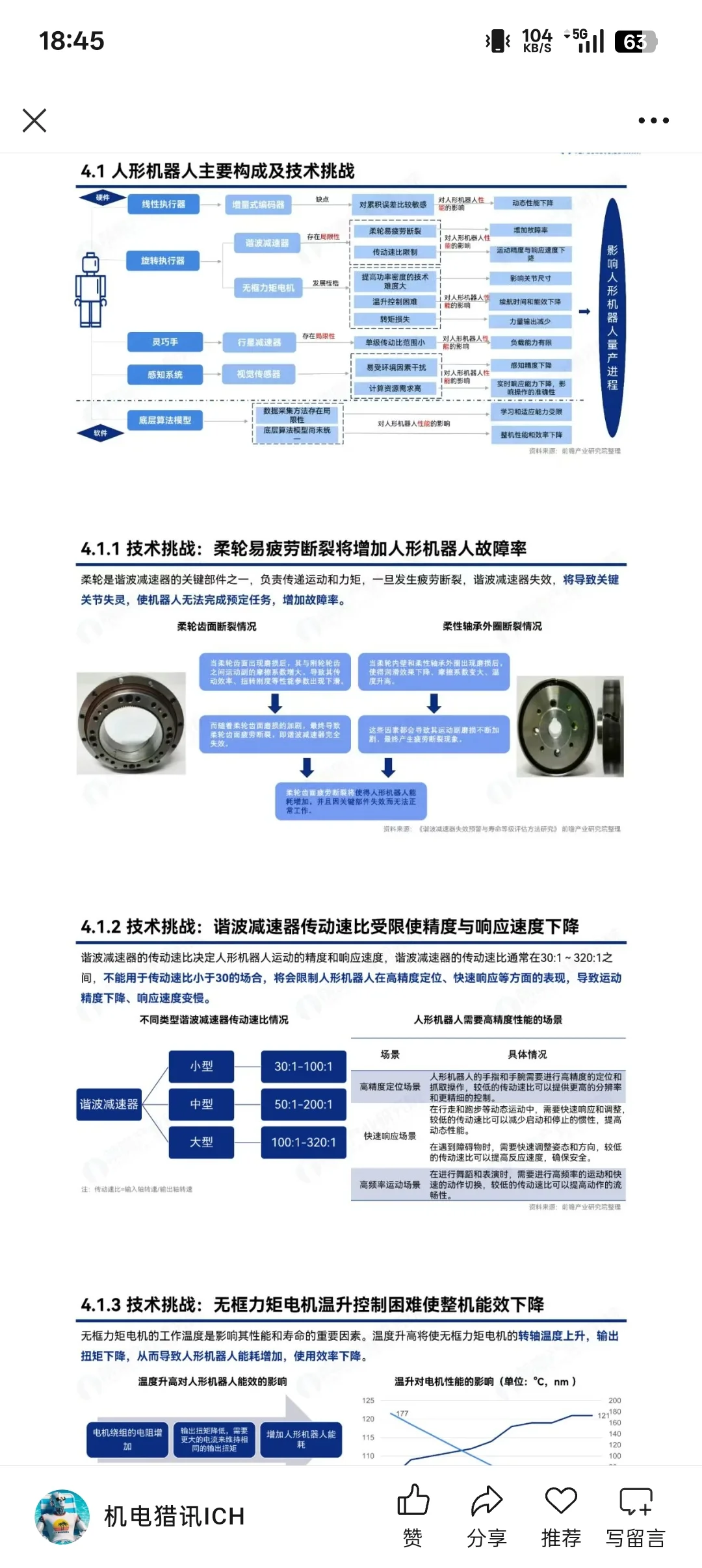 2025人形机器行业报告