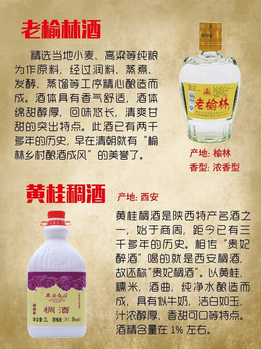 陕西白酒—了解吗?