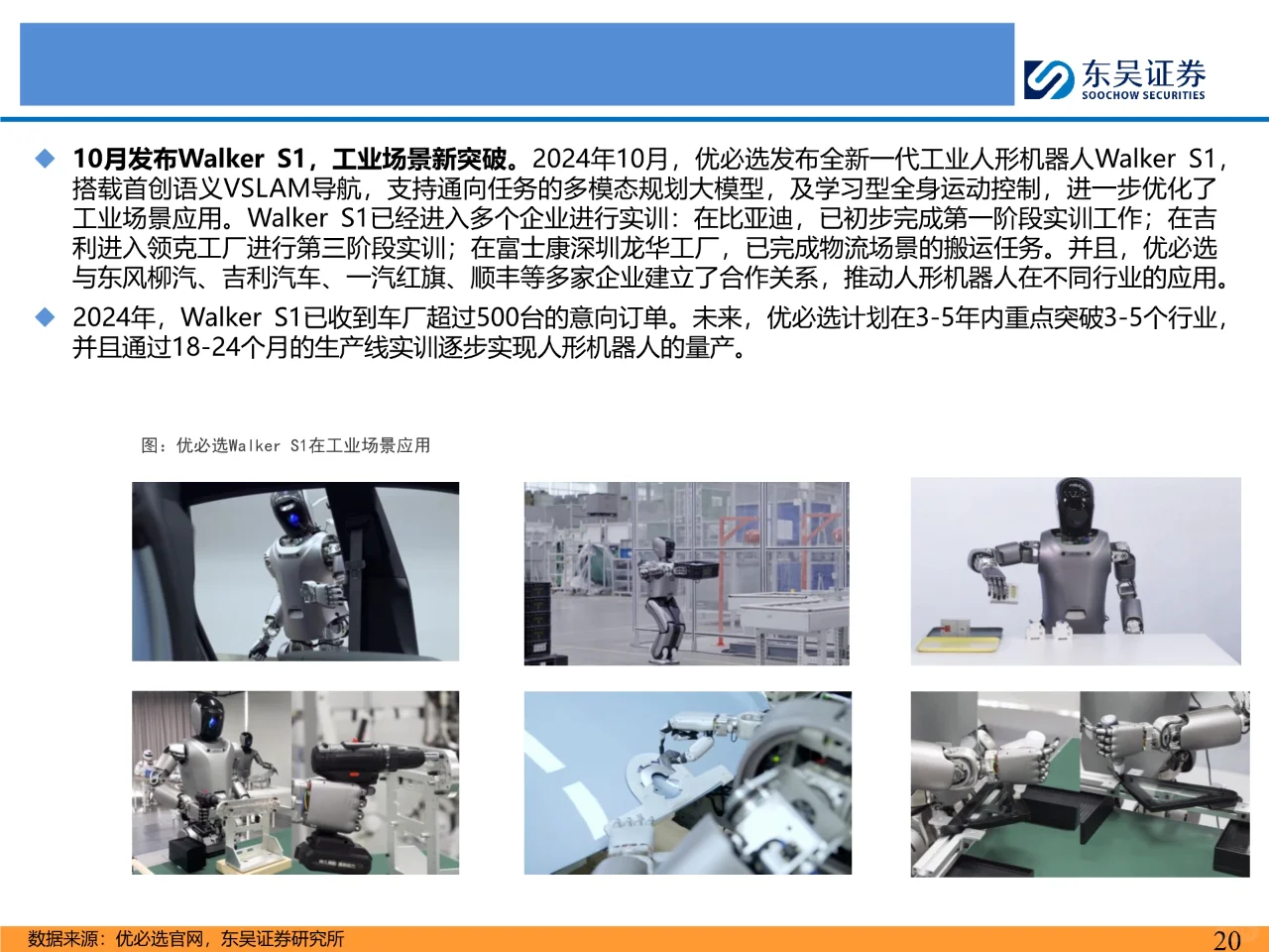 人形机器人行业深度