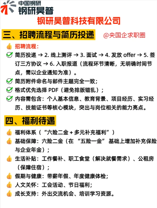 六险二金,7大城市可选,本科生可报