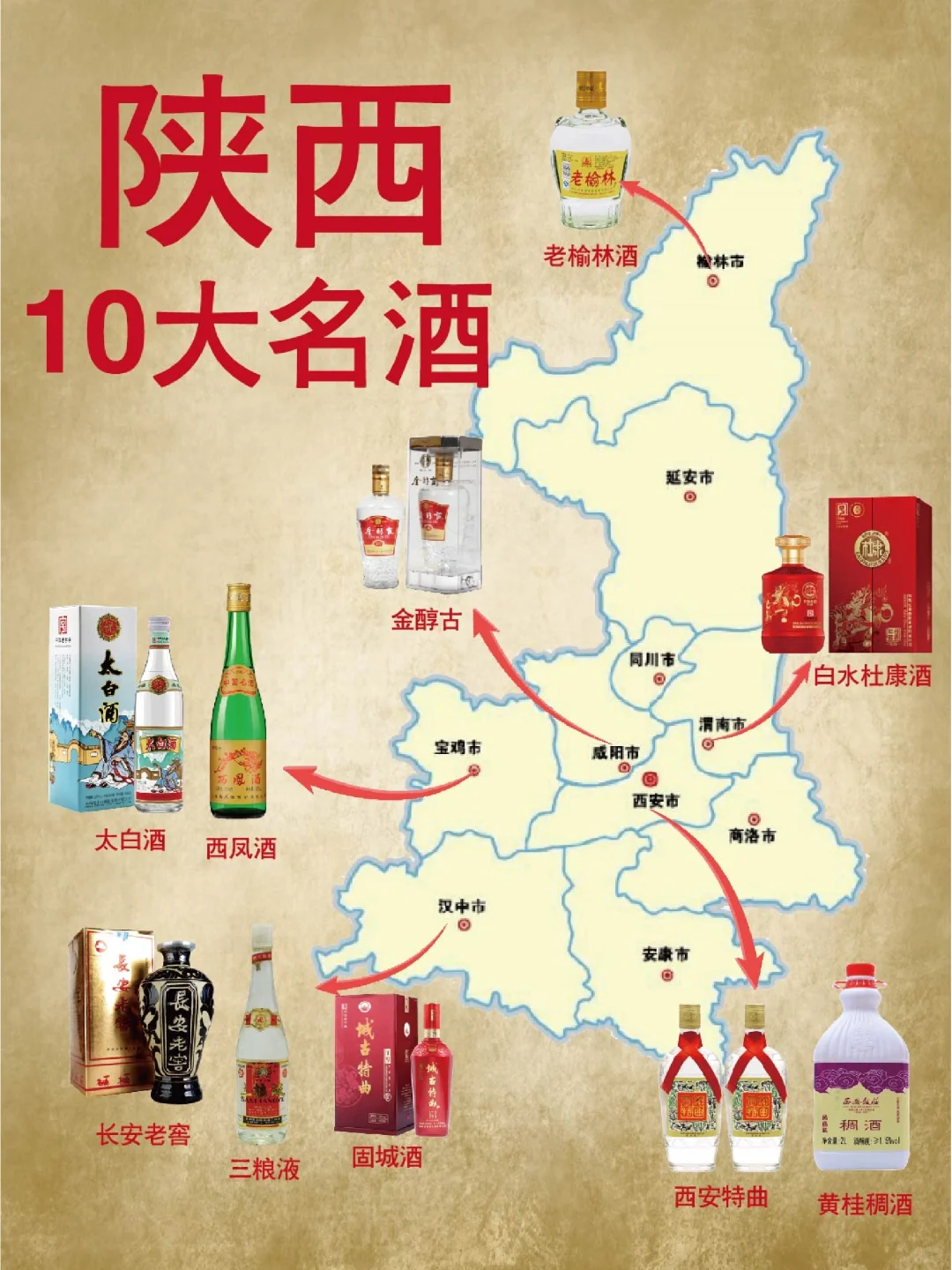 陕西白酒—了解吗?