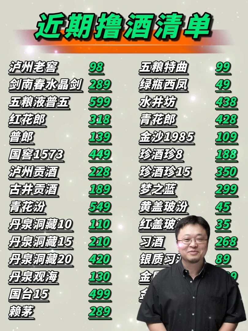 20年酒龄分享一下酱香白酒文化