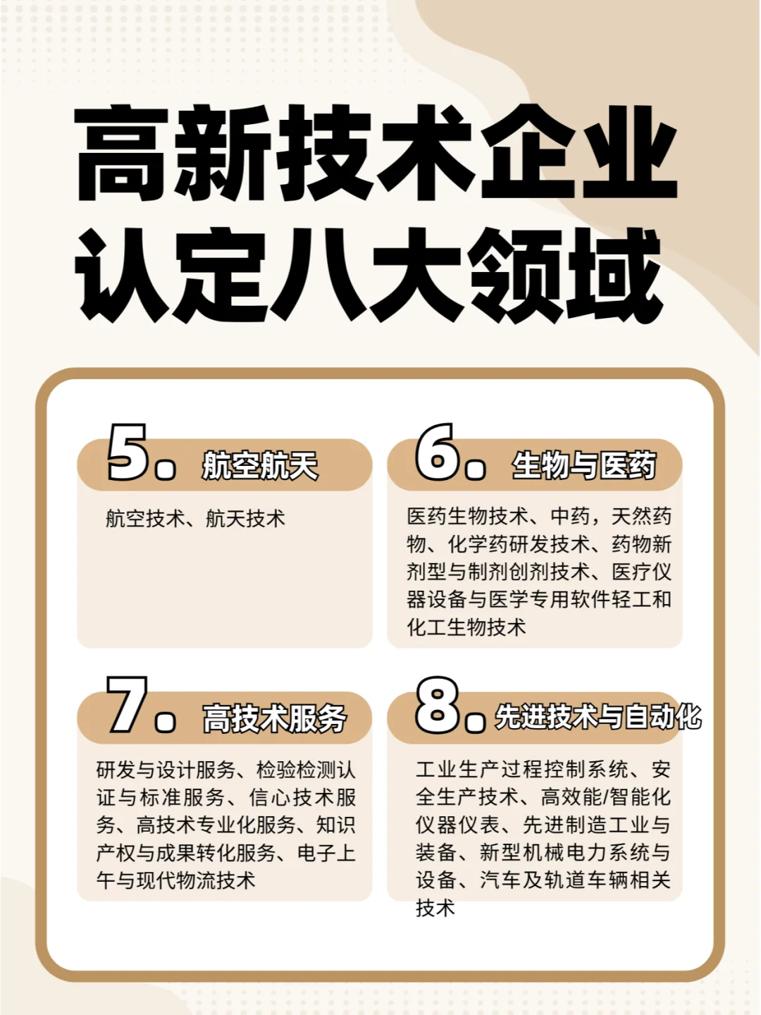 一篇了解高新技术企业认定
