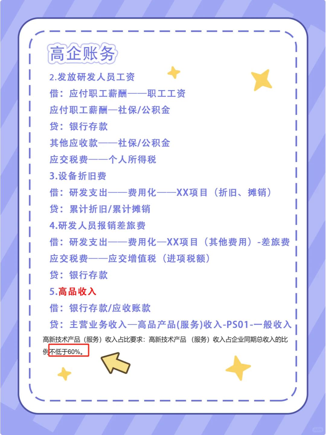 搞懂高企做账,财务晋升不迷路?