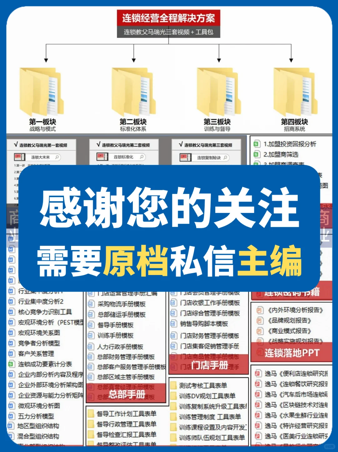 2024年商业特许经营TOP100企业