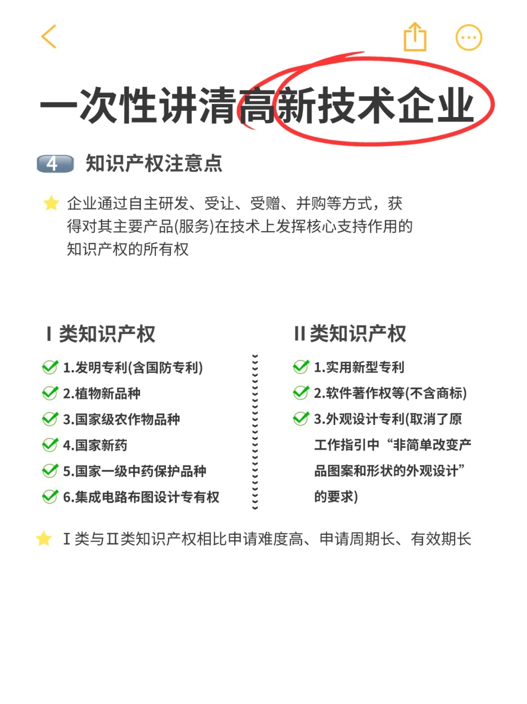 高新技术企业到底需要什么条件呀?