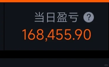 放量反弹站上4000点