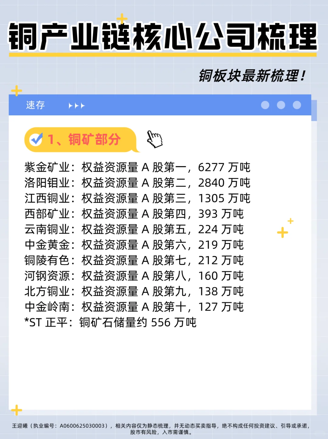 铜价起飞！一篇梳理核心龙头企业！