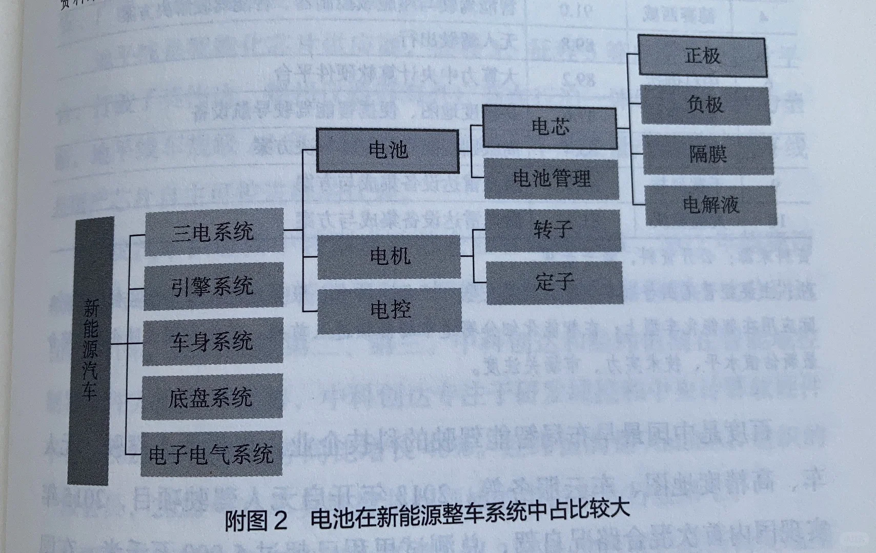 新能源企业实力排行榜
