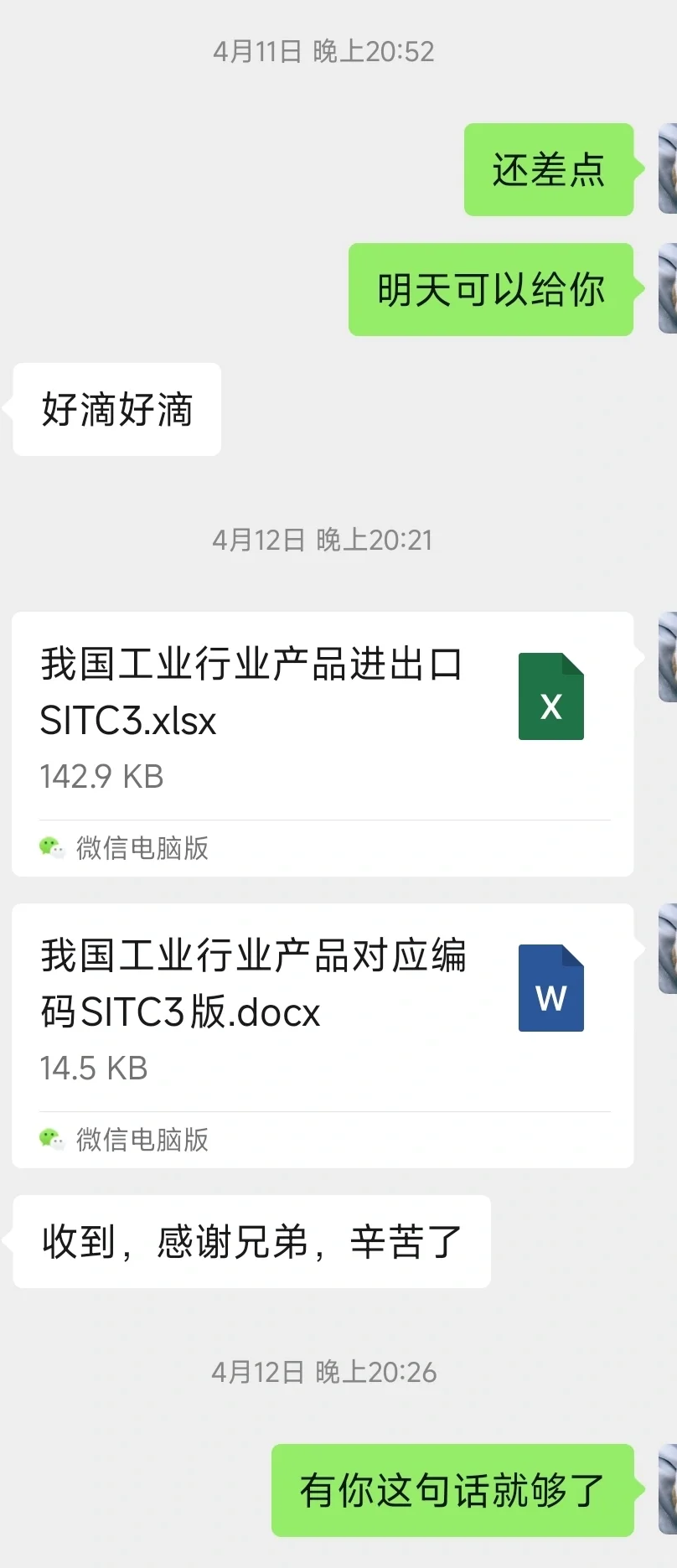 中国工业产品进出口额,细分产品出口额