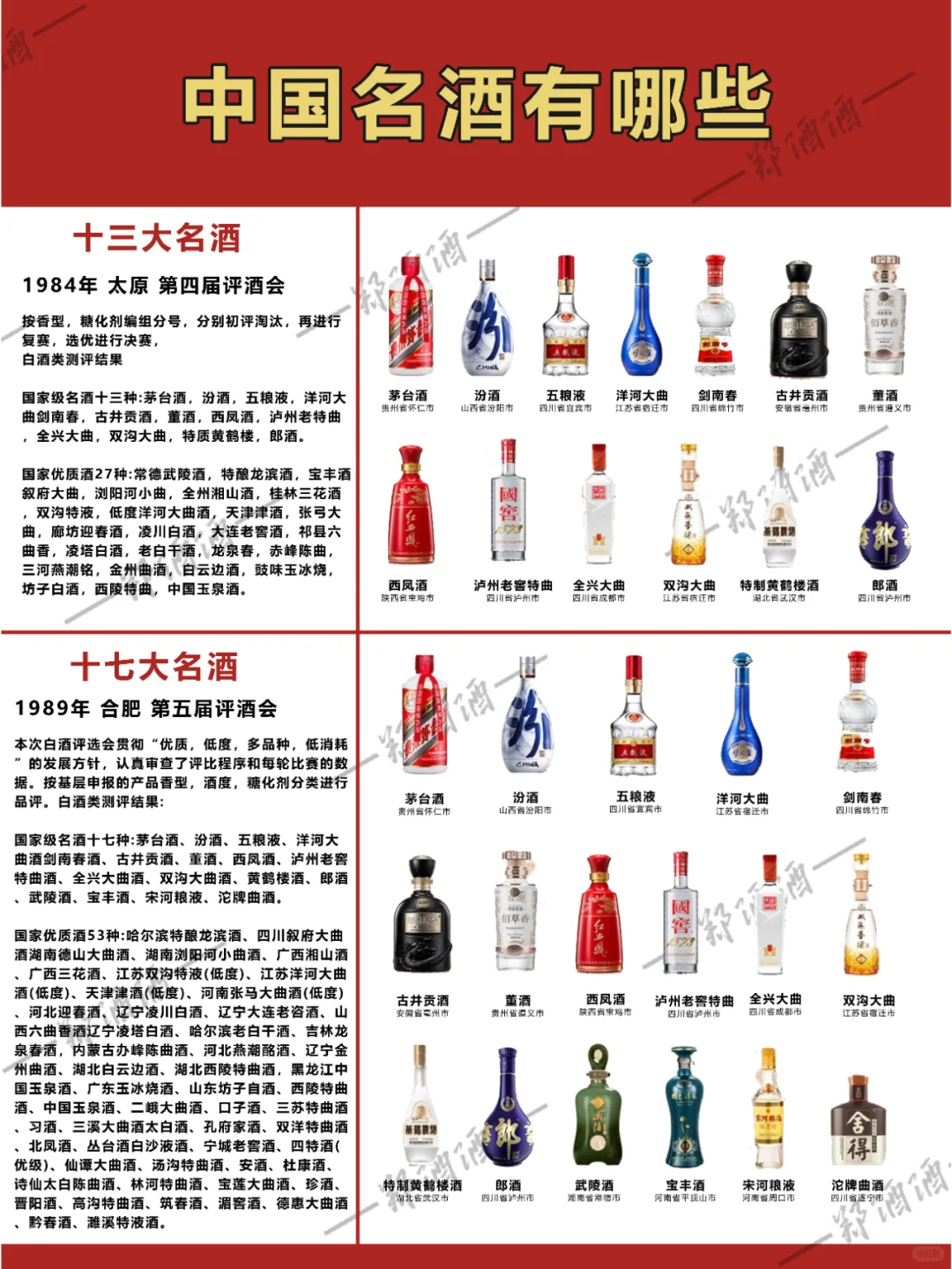中国名酒有哪些