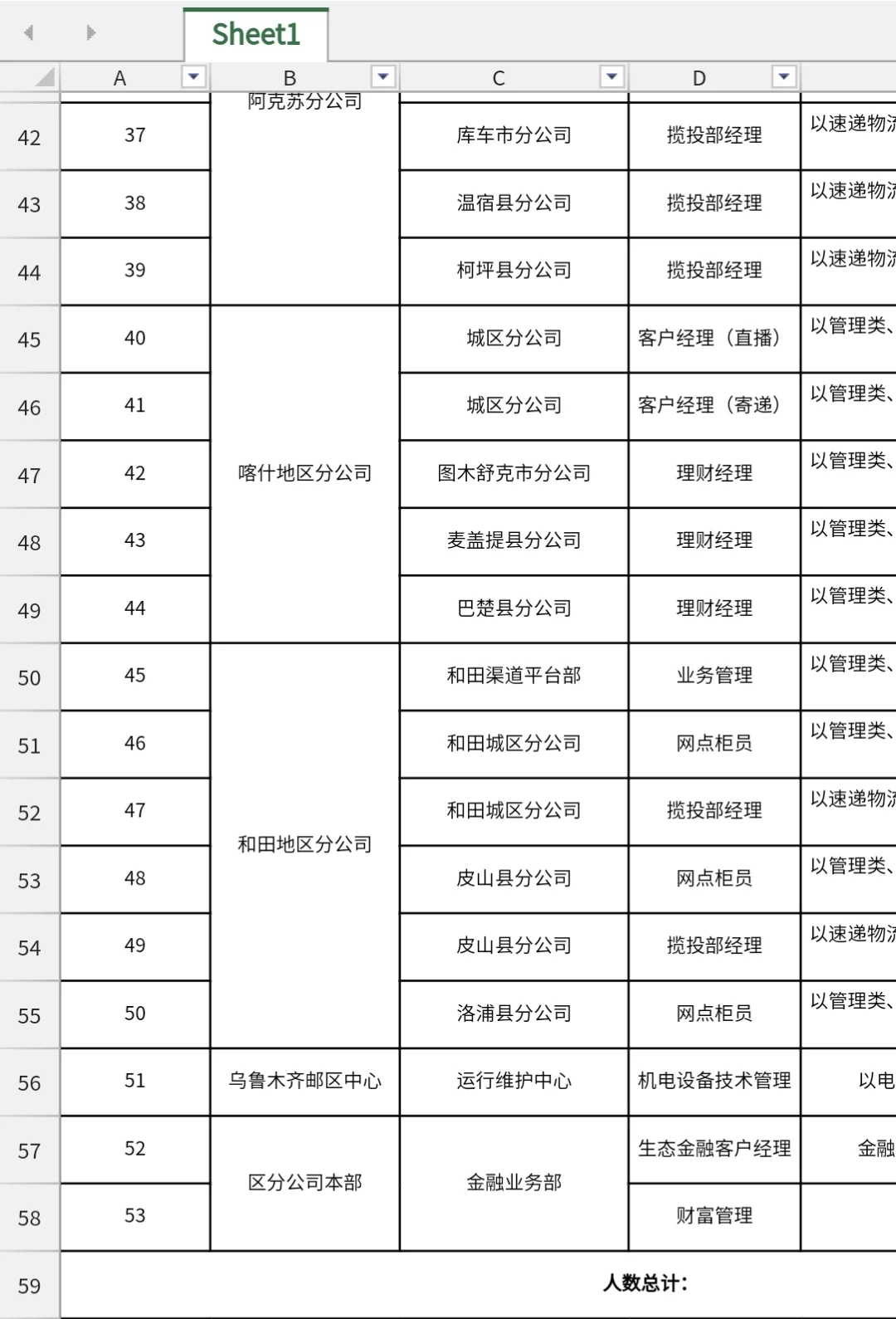 校招社招均有｜中国邮政2025年新疆招聘