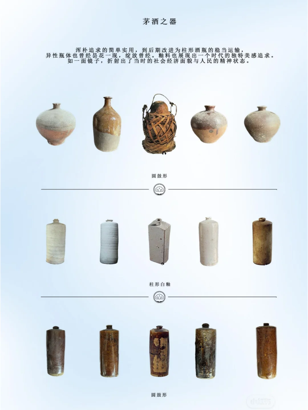 茅台的历史你知道吗。