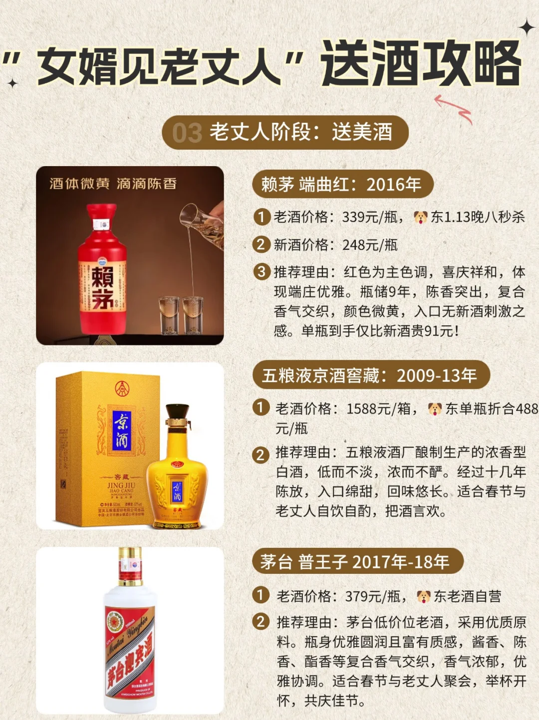 送酒攻略|春节见老丈人送酒指南