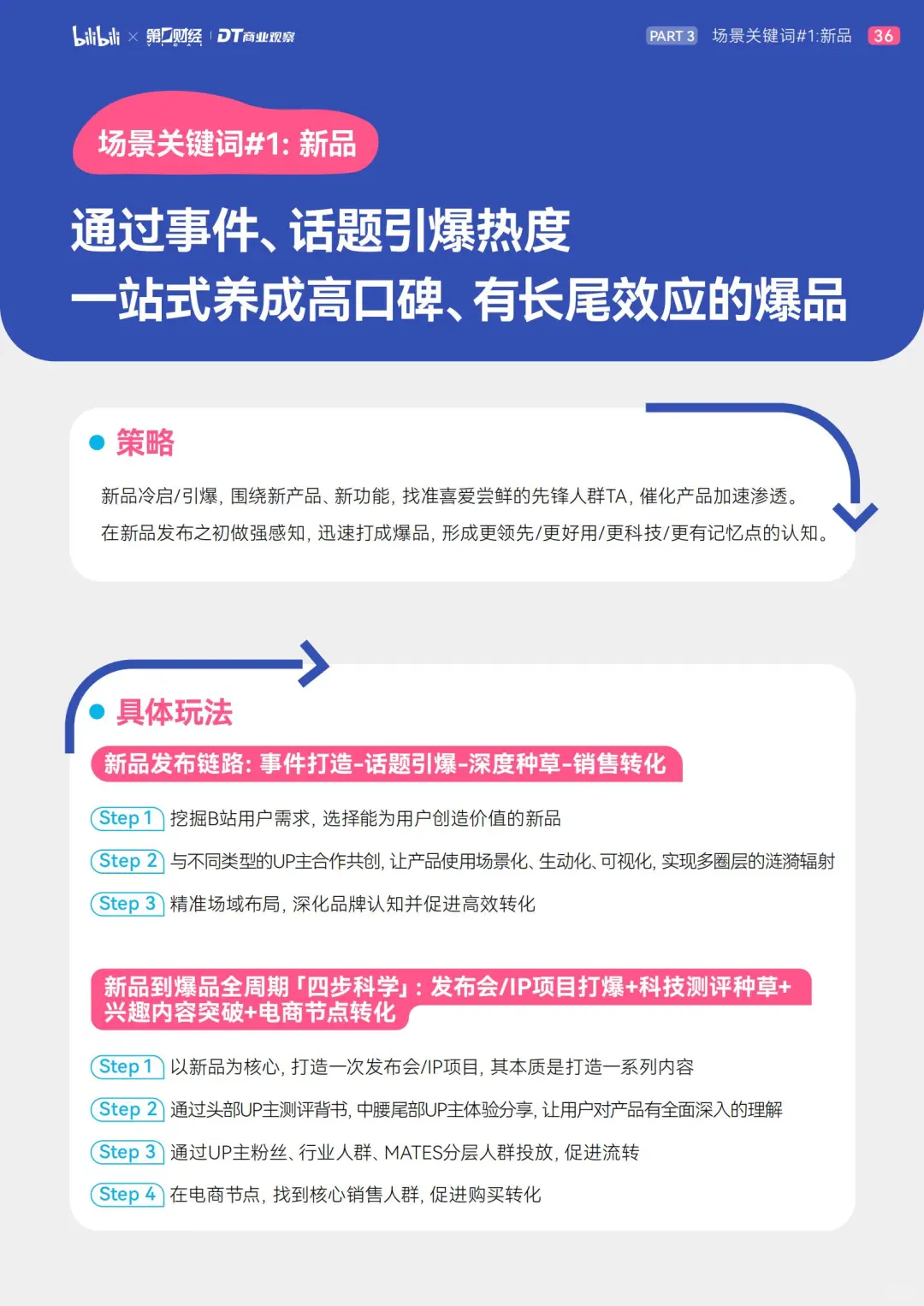 2025智能家5大趋势：家不止是住的地方