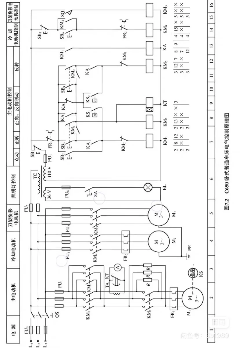 电气工程，电力电子仿真风光储微|||电网系统