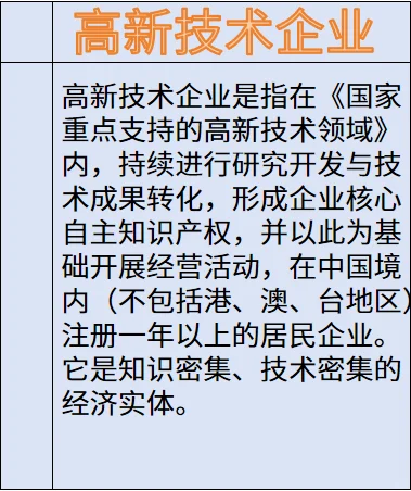 为什么要认证高新技术企业?