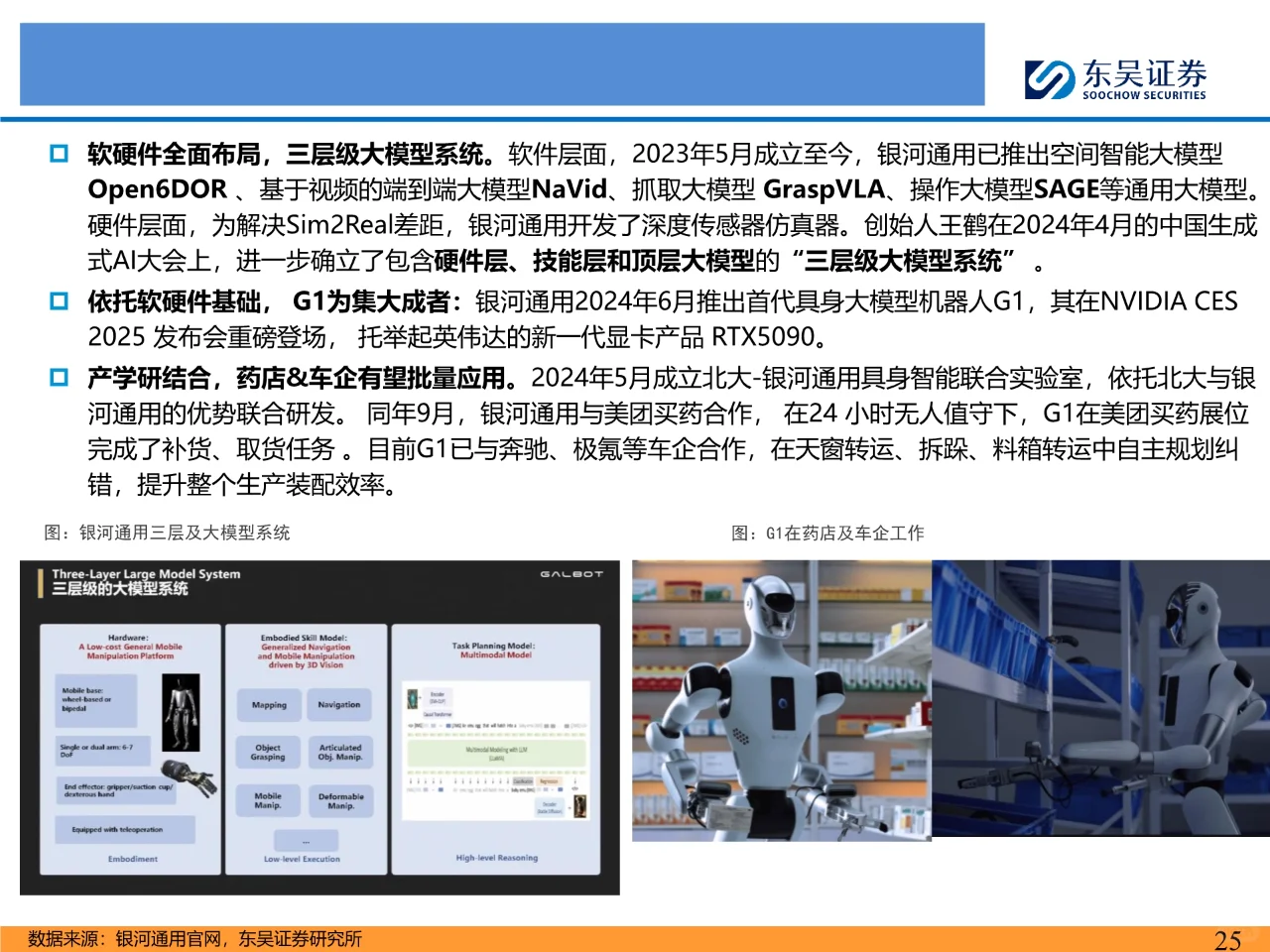 人形机器人行业深度