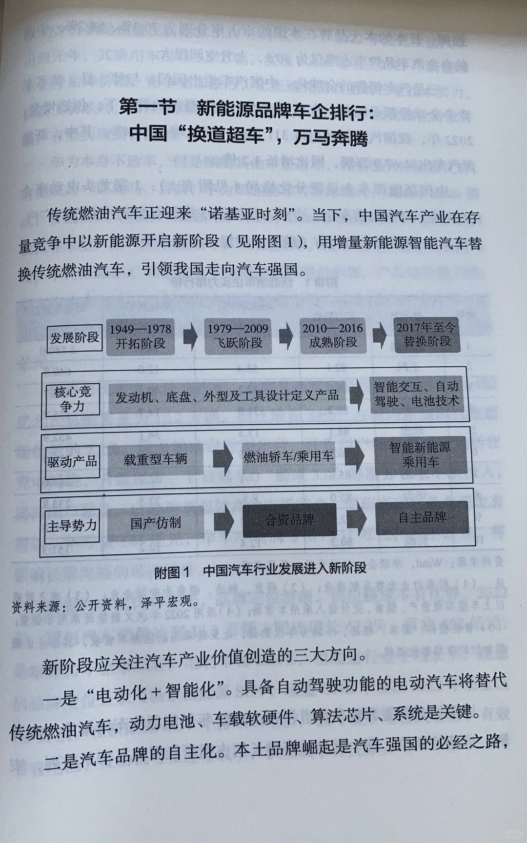 新能源企业实力排行榜