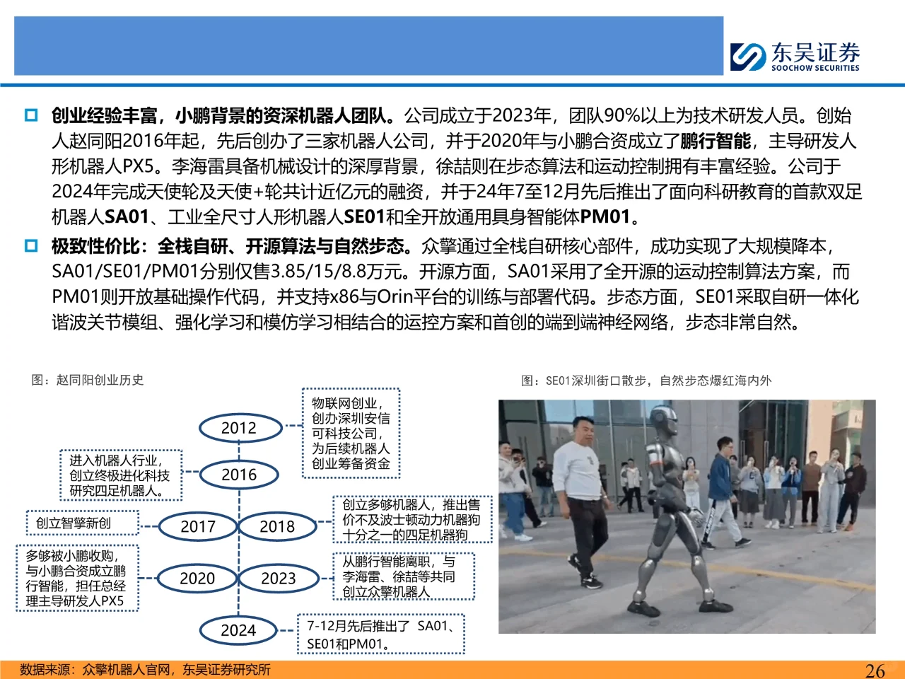 人形机器人行业深度