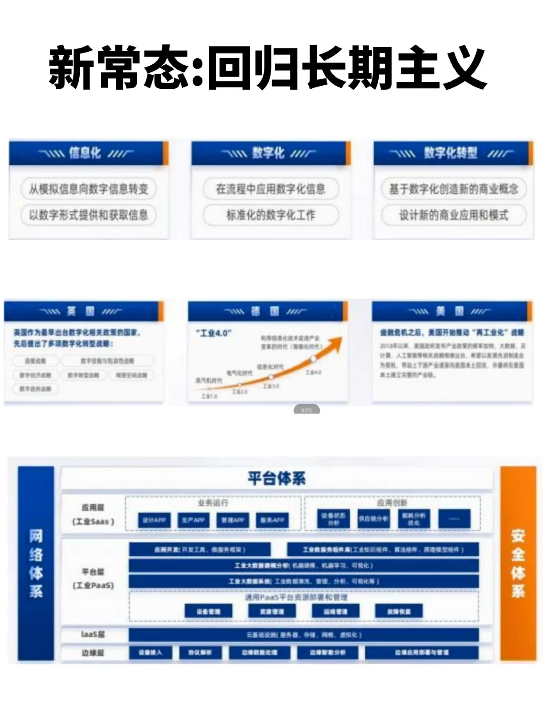 2023工业数字化关键技术及发展趋势报告