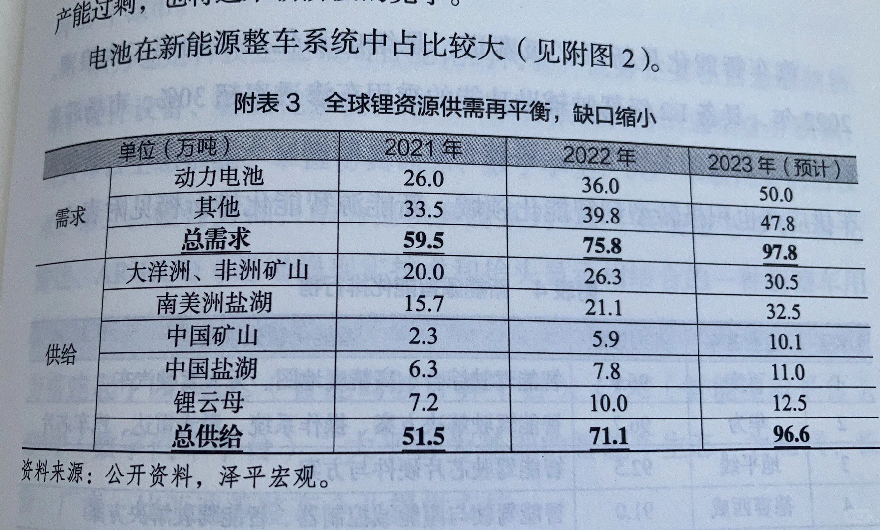 新能源企业实力排行榜