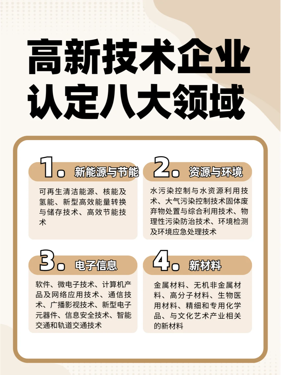 一篇了解高新技术企业认定