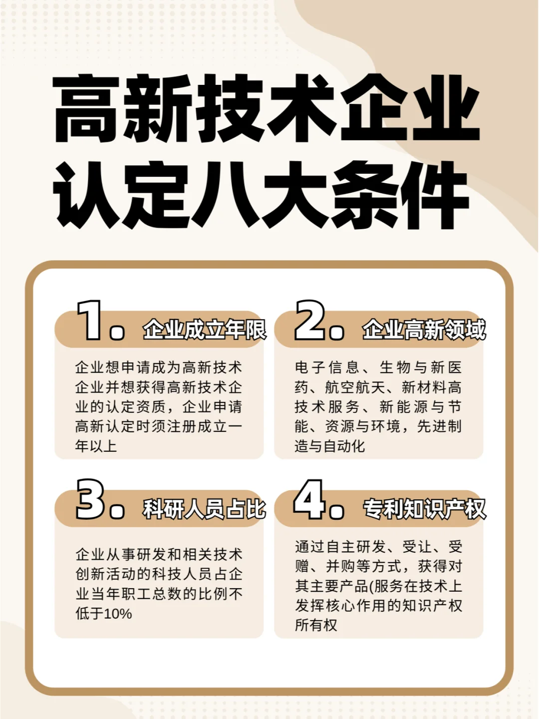 一篇了解高新技术企业认定