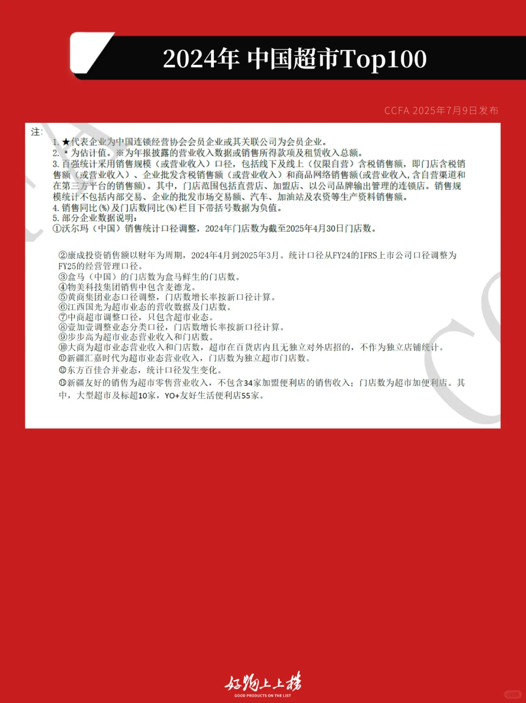 超市百强榜!你常去的超市上榜了吗?