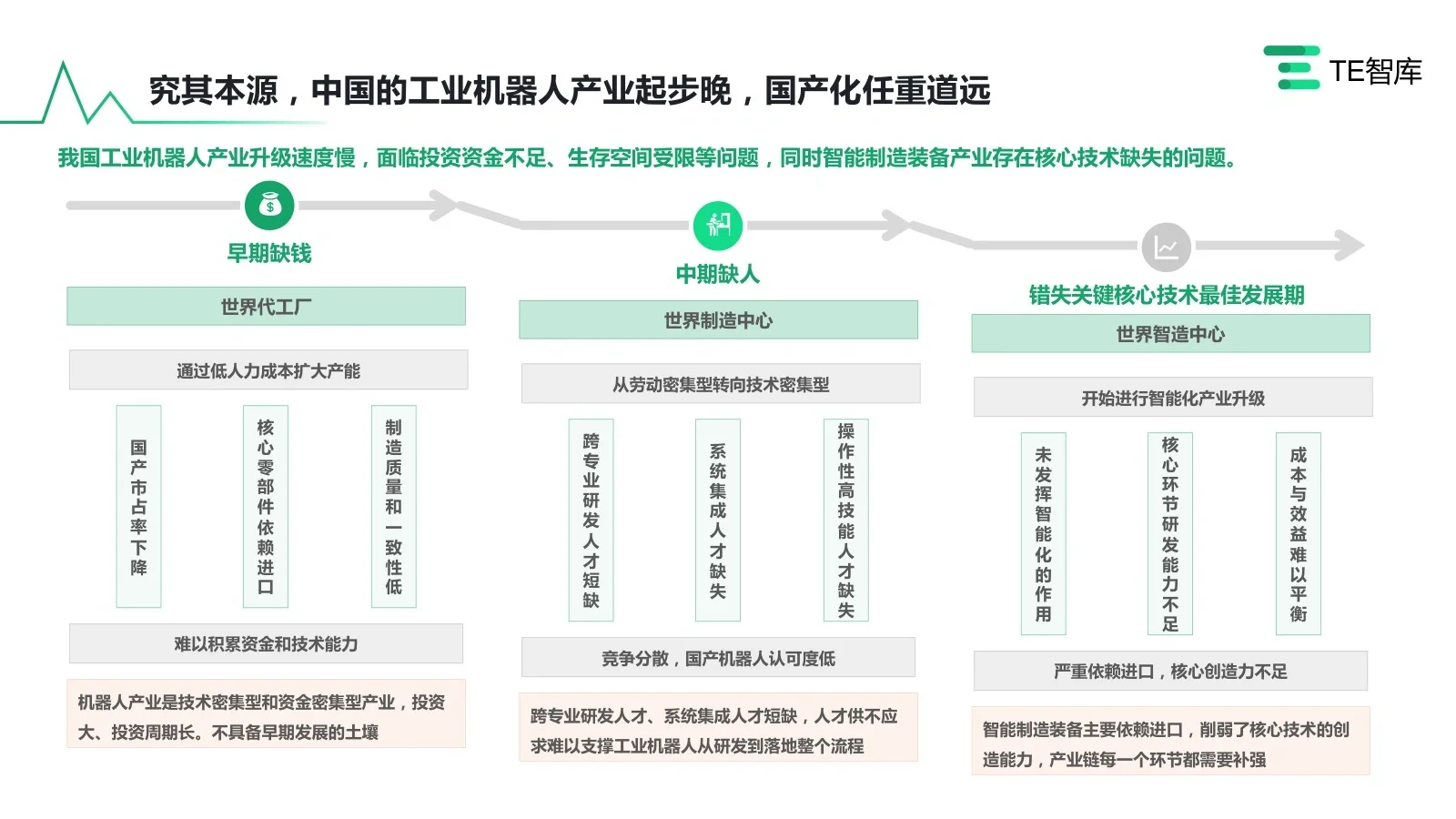 AIGC落地最佳出发点?未来应用空间极大