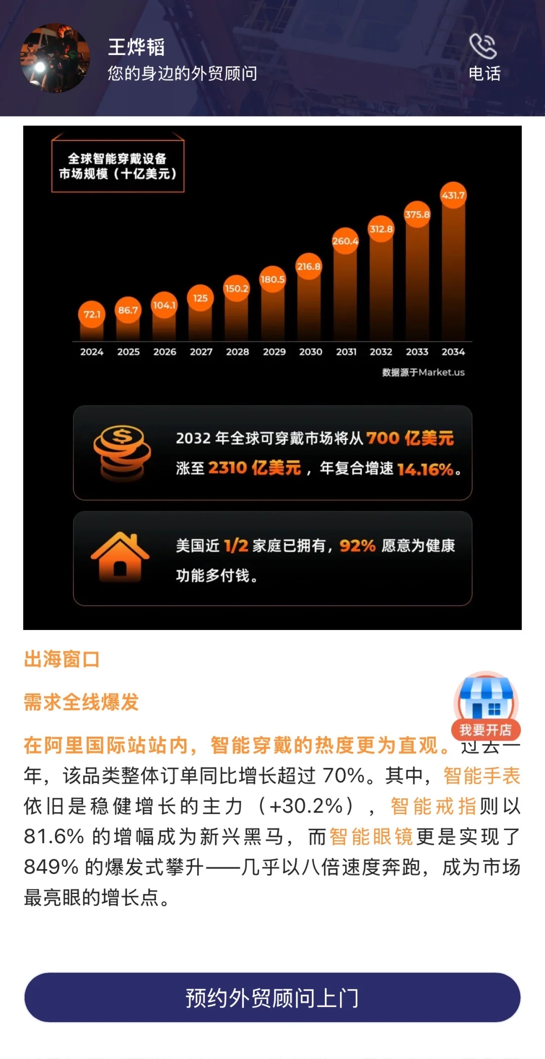 智能穿戴成消费新宠，海外市场热度正盛?