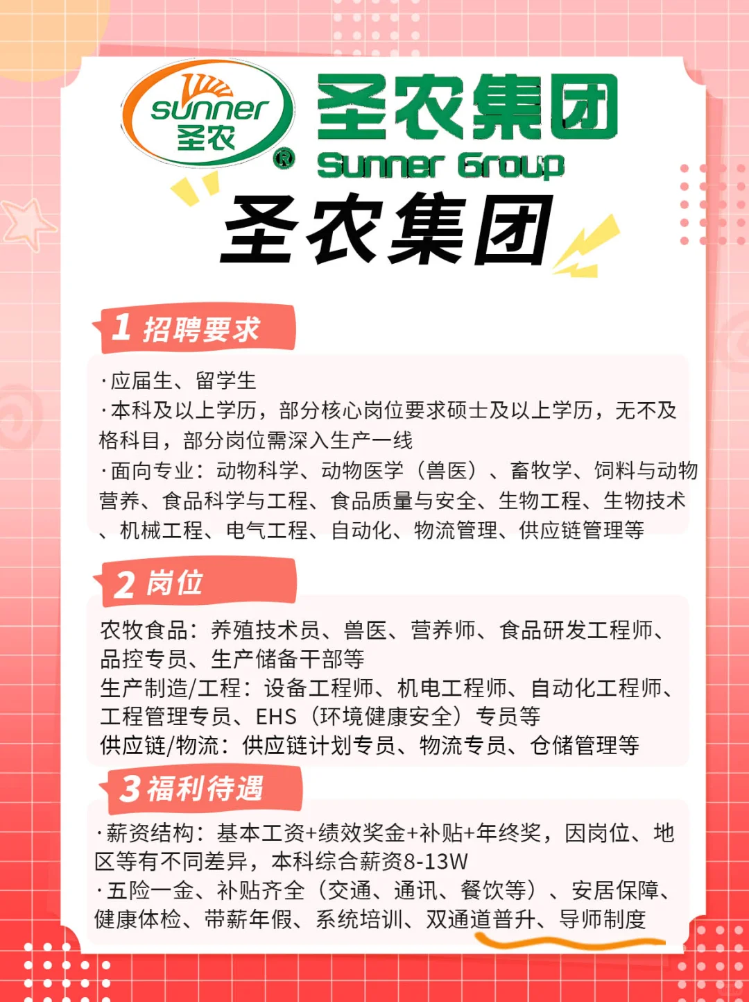 圣农集团应届捞人计划火热进行中！！