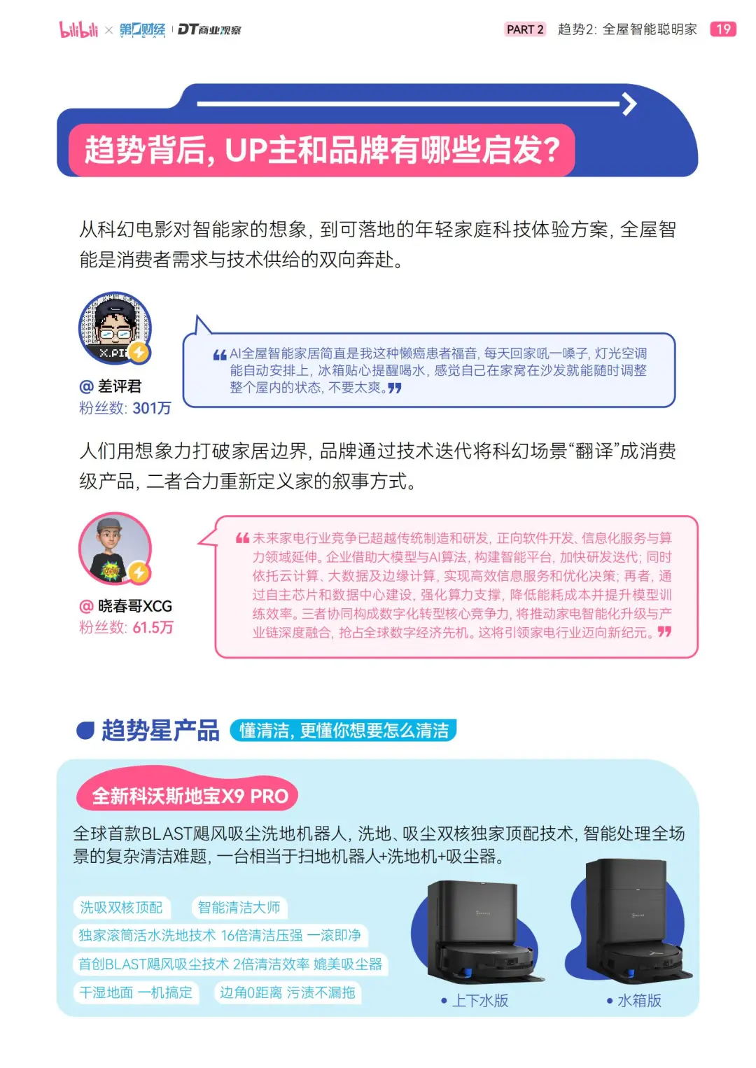 2025智能家5大趋势：家不止是住的地方