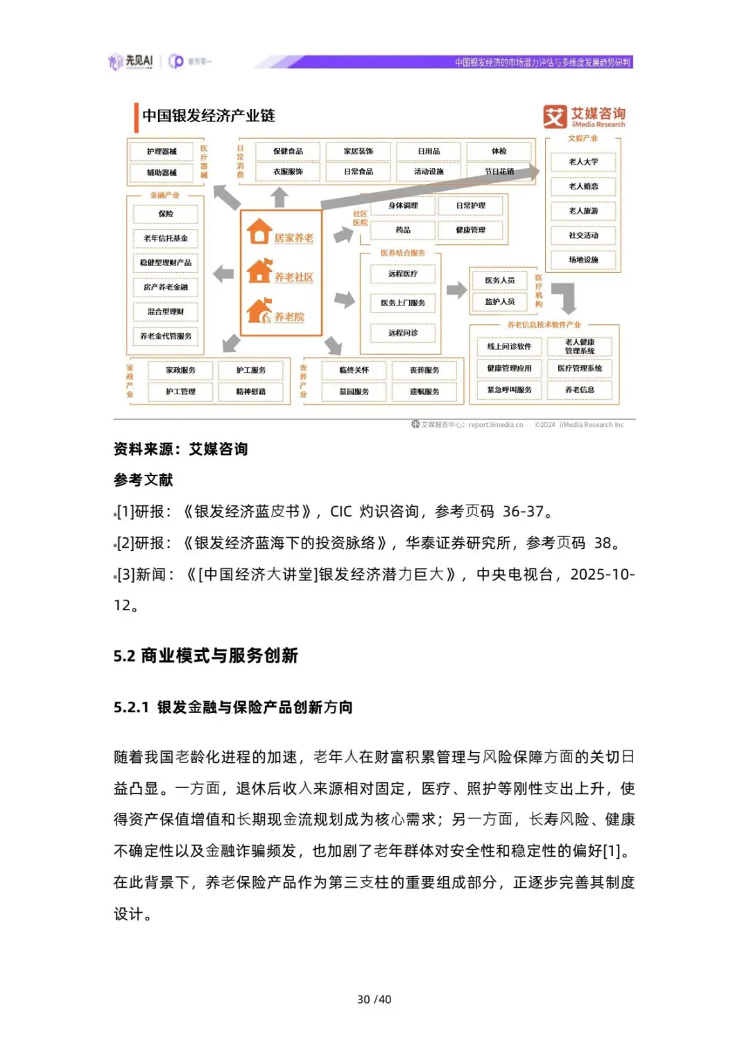 ✨解读2025中国银发经济的市场潜力评估报告