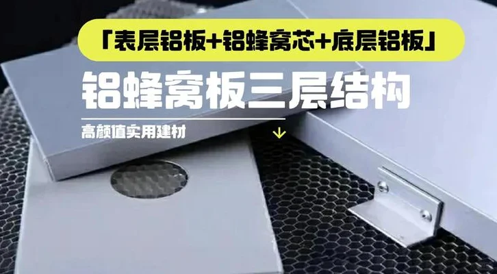 蜂窝板 最新铝蜂窝板十大品牌排行榜:阿鲁克邦、强徽领衔,行业权威榜单揭晓